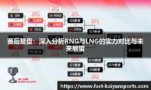 赛后复盘：深入分析RNG与LNG的实力对比与未来展望