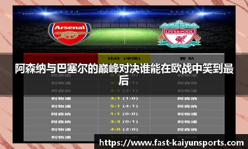 阿森纳与巴塞尔的巅峰对决谁能在欧战中笑到最后
