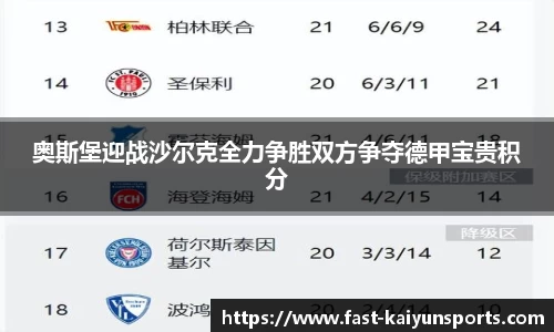 奥斯堡迎战沙尔克全力争胜双方争夺德甲宝贵积分